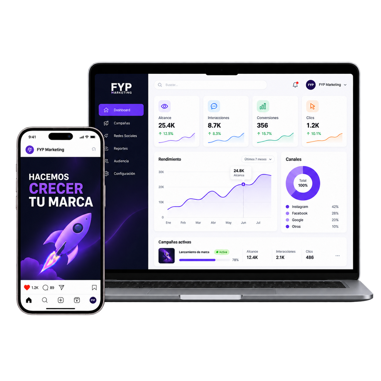 FYP Marketing – Dashboard y diseño web